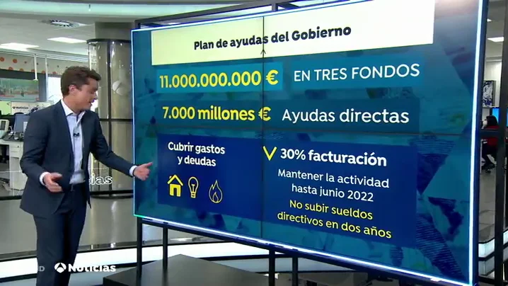 &iquest;Qu&eacute; empresas recibir&aacute;n las ayudas aprobadas por el Gobierno?