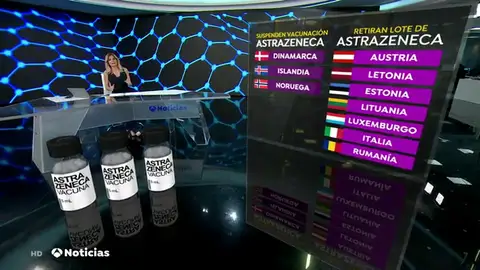 ASTRAZENECA ASTRAZENECA