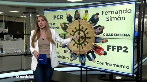 Así ha cambiado nuestra forma de hablar tras un año de pandemia de coronavirus Así ha cambiado nuestra forma de hablar tras un año de pandemia de coronavirus