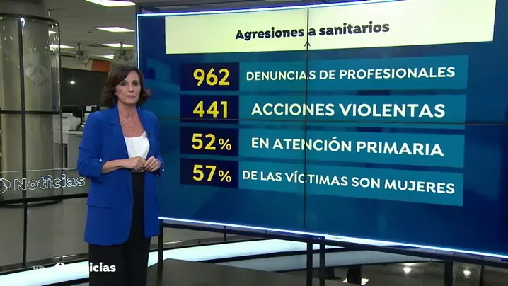 Los ataques a sanitarios aumentan un 52% desde el inicio de la pandemia de coronavirus Los ataques a sanitarios aumentan un 52% desde el inicio de la pandemia de coronavirus