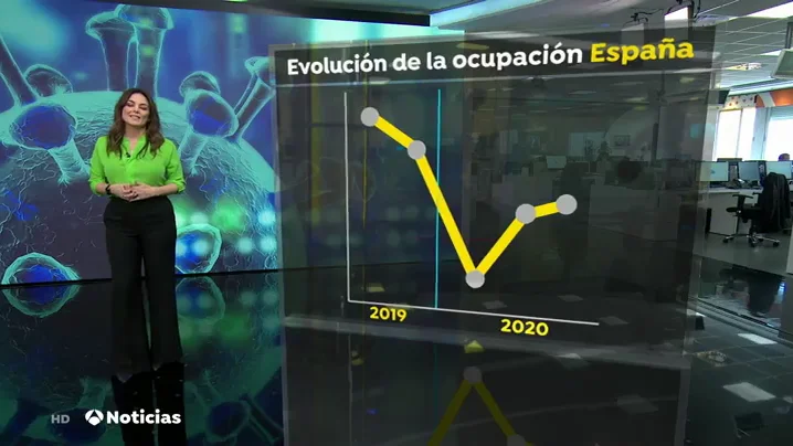 Las cifras de un año de coronavirus Las cifras de un año de coronavirus