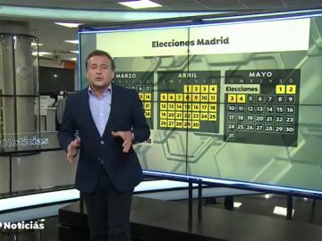 ¿Por qué las elecciones en la Comunidad de Madrid se celebran en martes, que es día laborable?