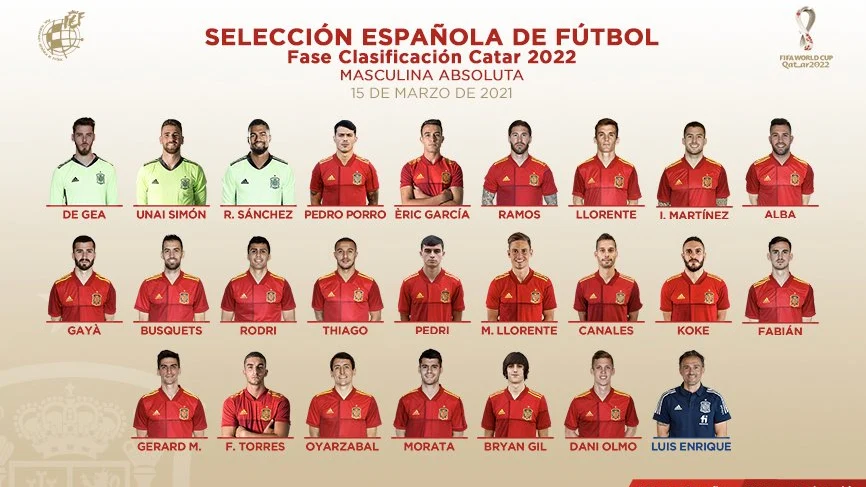 Convocatoria de la selección española para los partidos de la clasificación del Mundial de Qatar 2022 Convocatoria de la selección española para los partidos de la clasificación del Mundial de Qatar 2022