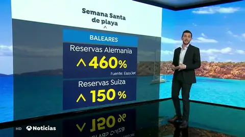 NUEVA BALEARES NUEVA BALEARES
