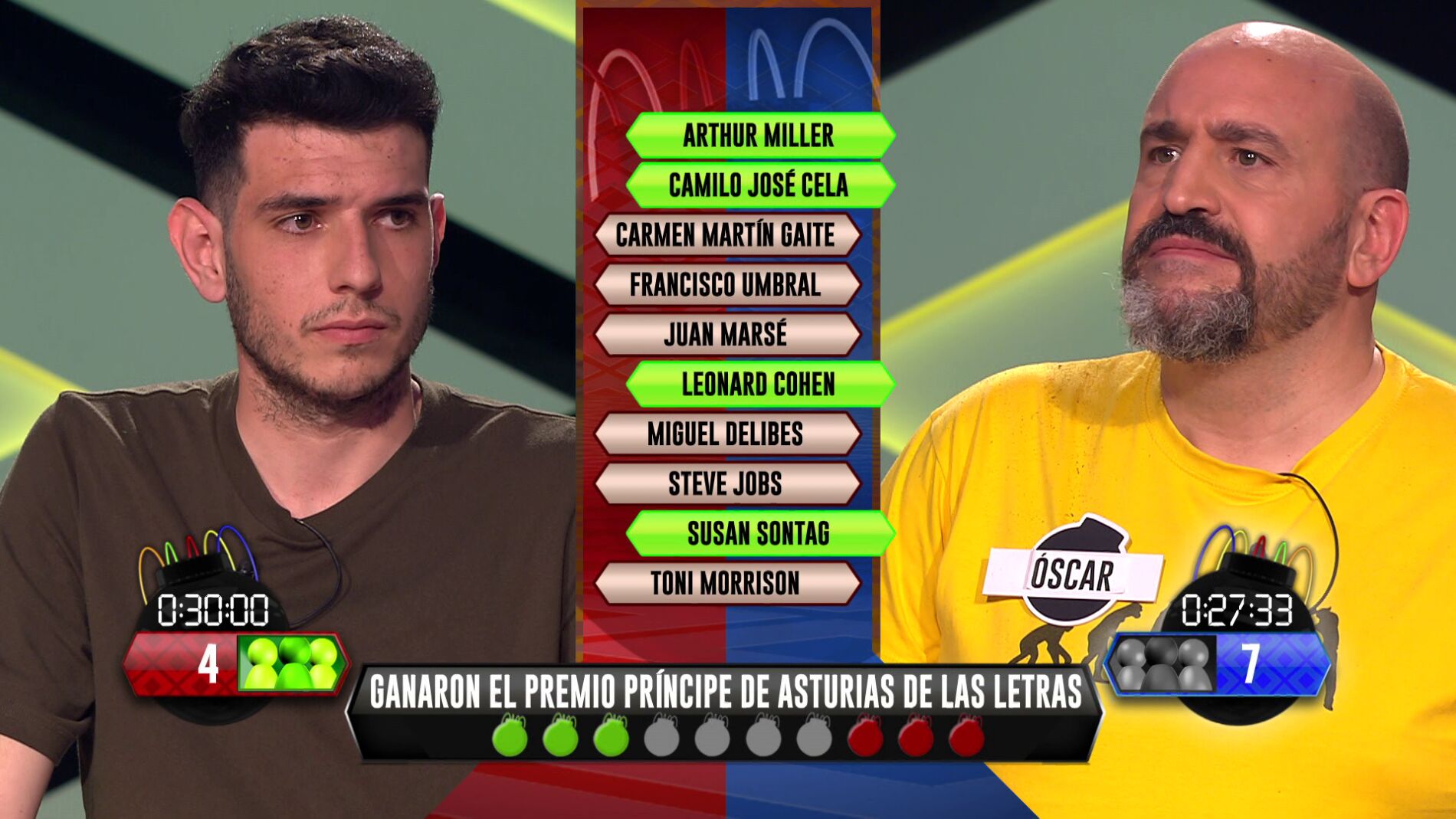 Óscar logra una victoria de infarto en la bomba estratégica de ‘¡Boom!’