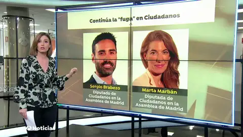 Sergio Brabezo y Marta Marbán, diputados de Ciudadanos en la Asamblea de Madrid, explican por qué dejan el partido Sergio Brabezo y Marta Marbán, diputados de Ciudadanos en la Asamblea de Madrid, explican por qué dejan el partido
