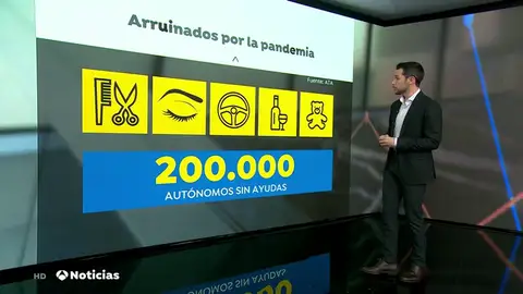 NUEVA EMPRESAS NUEVA EMPRESAS