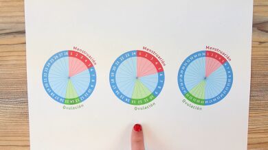 Método Ogino: Cómo calcular los días fértiles para buscar el embarazo
