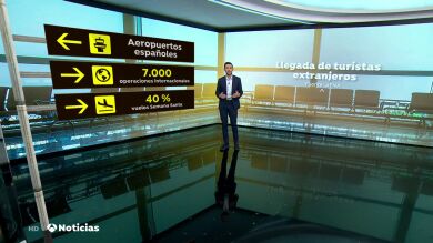 Se esperan 7.000 vuelos internacionales esta Semana Santa en España: 