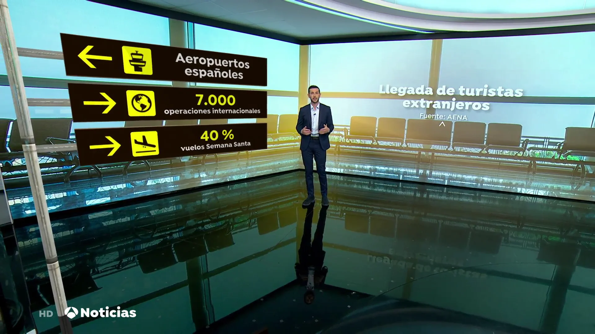 Se esperan 7.000 vuelos comerciales esta Semana Santa en Espa&ntilde;a: "Vengo a hacer turismo y salir de fiesta"