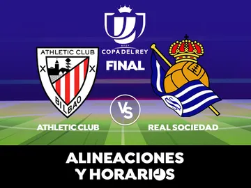 Athletic Club - Real Sociedad: Horario, alineaciones y dónde ver el partido de la final Copa del Rey 2020 en directo Athletic Club - Real Sociedad: Horario, alineaciones y dónde ver el partido de la final Copa del Rey 2020 en directo