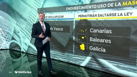 Las comunidades que están en contra de aplicar la nueva ley de mascarillas y las que sí la acatarán Las comunidades que están en contra de aplicar la nueva ley de mascarillas y las que sí la acatarán