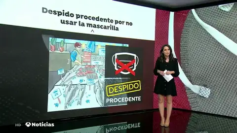 Despido procedente por no utilizar de manera correcta la mascarilla contra el coronavirus en Gijón Despido procedente por no utilizar de manera correcta la mascarilla contra el coronavirus en Gijón