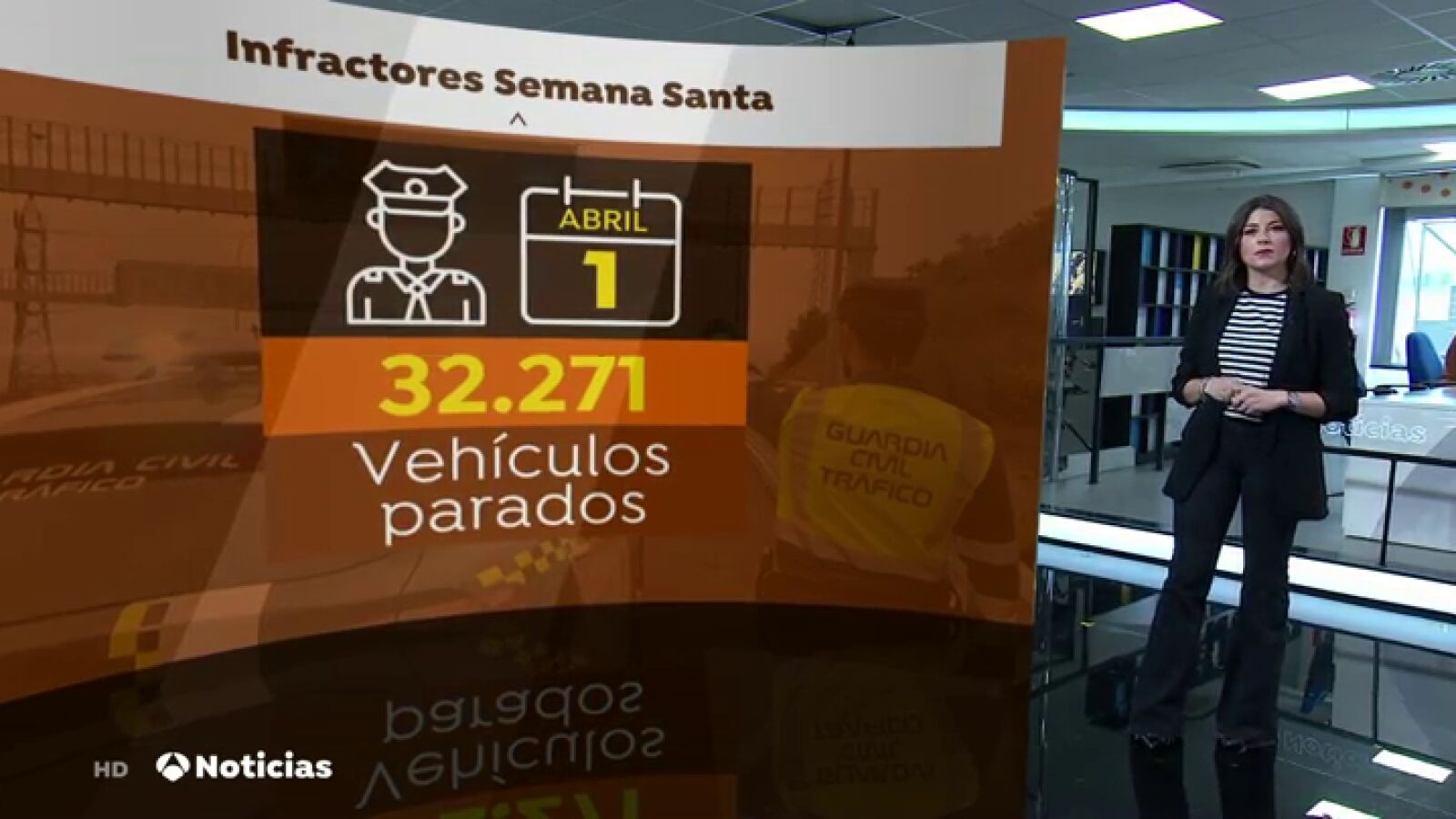 Más de 1.000 multas de la Guardia Civil en las carreteras de España durante el Jueves Santo