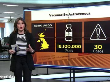 Algunos países se plantean prescindir de la vacuna contra el coronavirus de AstraZeneca