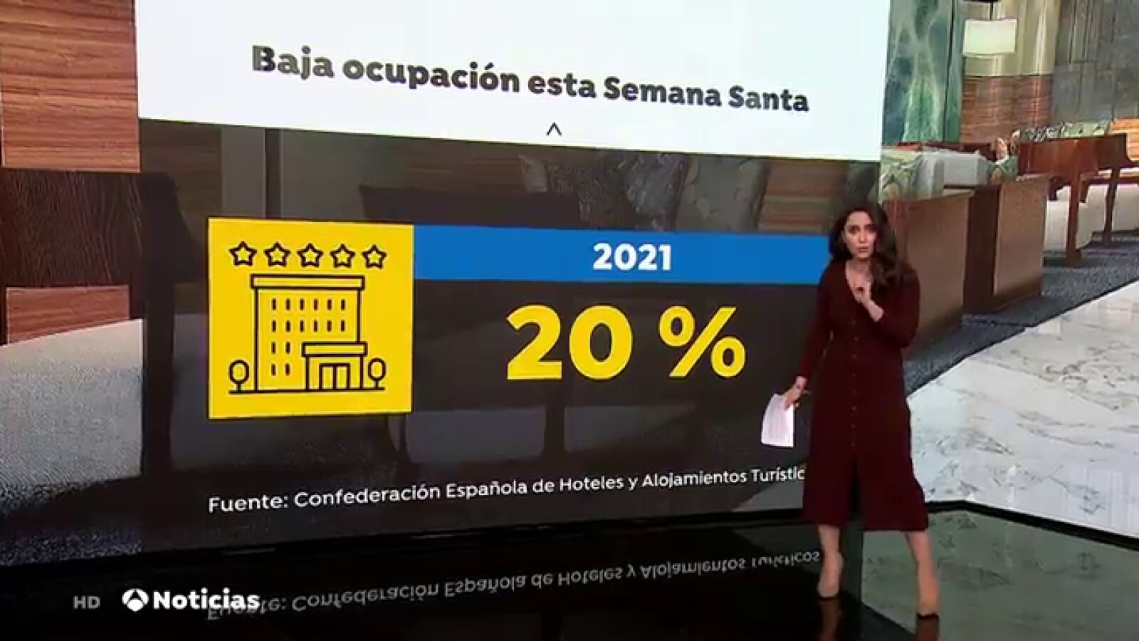 La ocupación de hoteles durante esta Semana Santa no alcanza ni el 20%