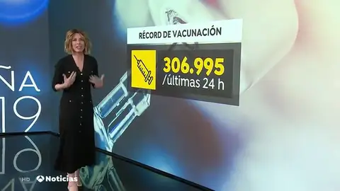 España bate su récord de vacunación contra el coronavirus con más de 306.000 dosis administradas en un día España bate su récord de vacunación contra el coronavirus con más de 306.000 dosis administradas en un día