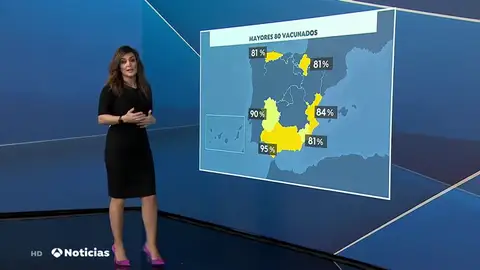 NUEVA VACUNA NUEVA VACUNA