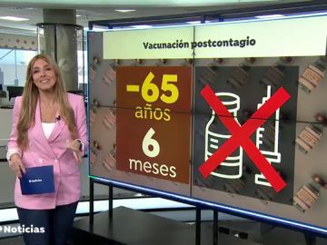 Nuevo criterio de vacunación: no se vacunará a los menores de 65 años que han pasado el coronavirus hace menos de 6 meses