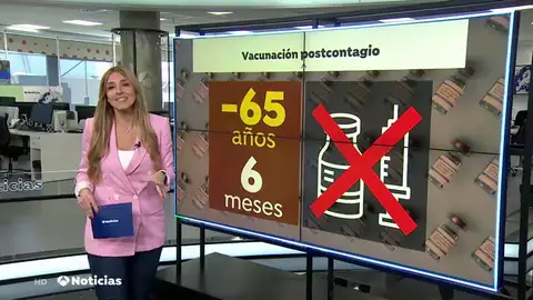 Nuevo criterio de vacunación: no se vacunará a los menores de 65 años que han pasado el coronavirus hace menos de 6 meses Nuevo criterio de vacunación: no se vacunará a los menores de 65 años que han pasado el coronavirus hace menos de 6 meses