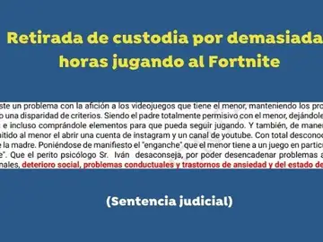 Sentencia judicial Fornite Sentencia judicial Fornite