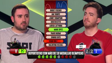 Miquel, solo ante el peligro, planta clara a M. A. en la bomba estratégica, ¿ganará la ventaja táctica?