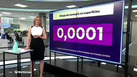 Estados Unidos informa que la transmisión de coronavirus a través de las superficies es muy baja Estados Unidos informa que la transmisión de coronavirus a través de las superficies es muy baja