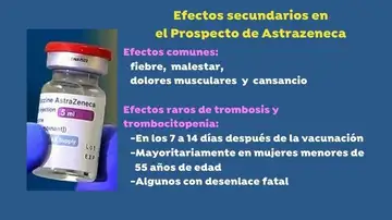 Efectos secundarios AstraZeneca Efectos secundarios AstraZeneca