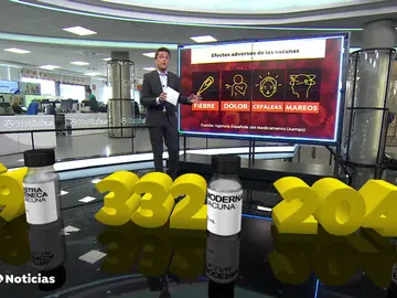 Los efectos secundarios de las vacunas del coronavirus de AstraZeneca, Moderna y Pfizer Los efectos secundarios de las vacunas del coronavirus de AstraZeneca, Moderna y Pfizer