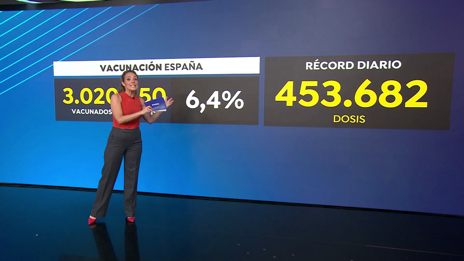 Cifra r&eacute;cord de vacunaci&oacute;n en Espa&ntilde;a: 453.000inoculacione en un solo d&iacute;a