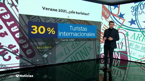 NUEVA TURISMO NUEVA TURISMO