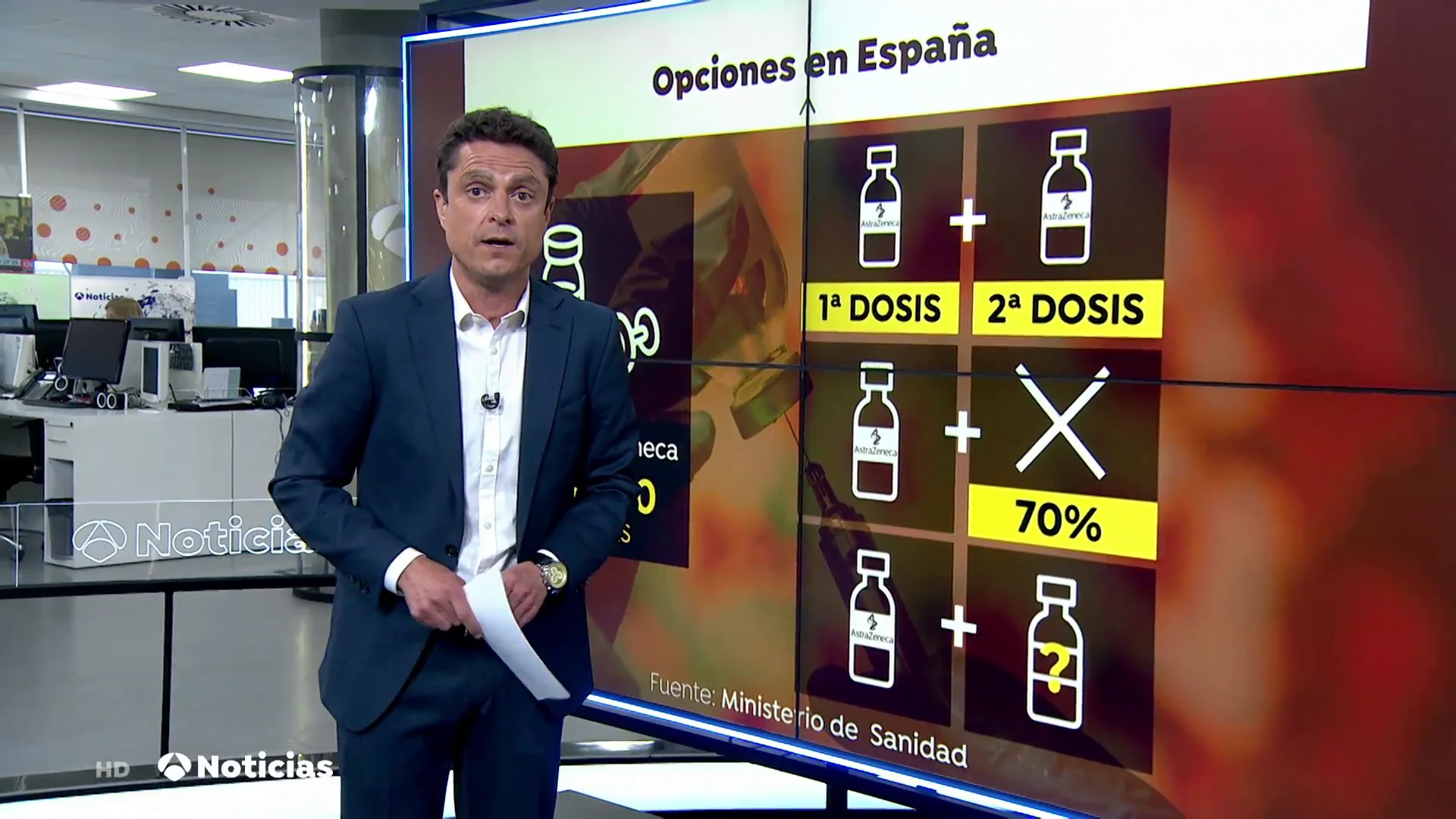 ¿Qué pasa con las personas que se les ha administrado la vacuna de AstraZeneca? ¿Qué pasa con las personas que se les ha administrado la vacuna de AstraZeneca?