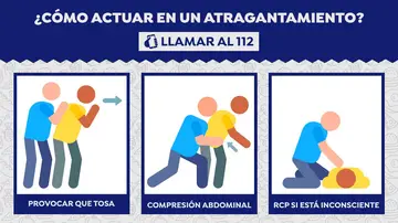 Cómo actuar en un atragantamiento Cómo actuar en un atragantamiento