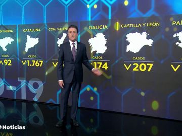 Cataluña, Valencia, Castilla y León, Galicia y País Vasco mejoran sus datos del coronavirus