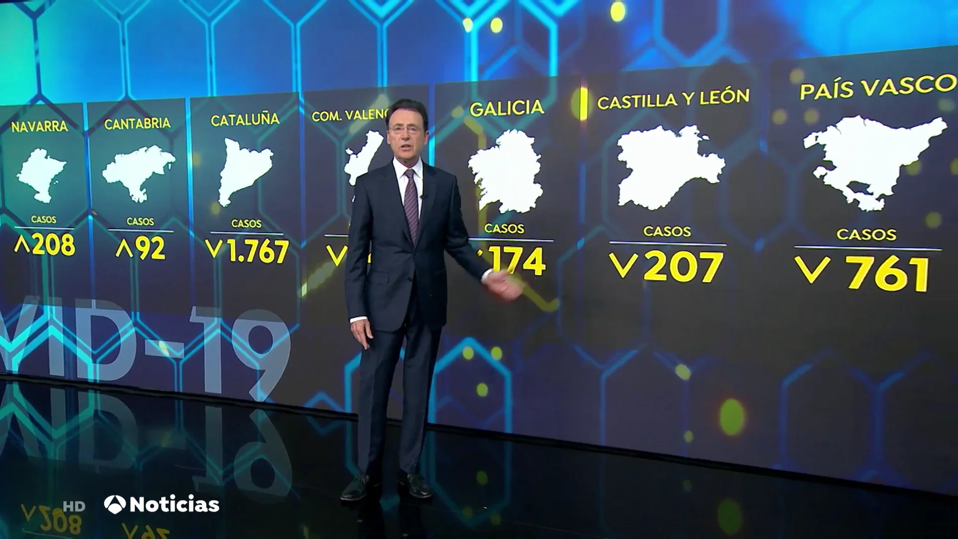 Cataluña, Valencia, Castilla y León, Galicia y País Vasco mejoran sus datos del coronavirus Cataluña, Valencia, Castilla y León, Galicia y País Vasco mejoran sus datos del coronavirus