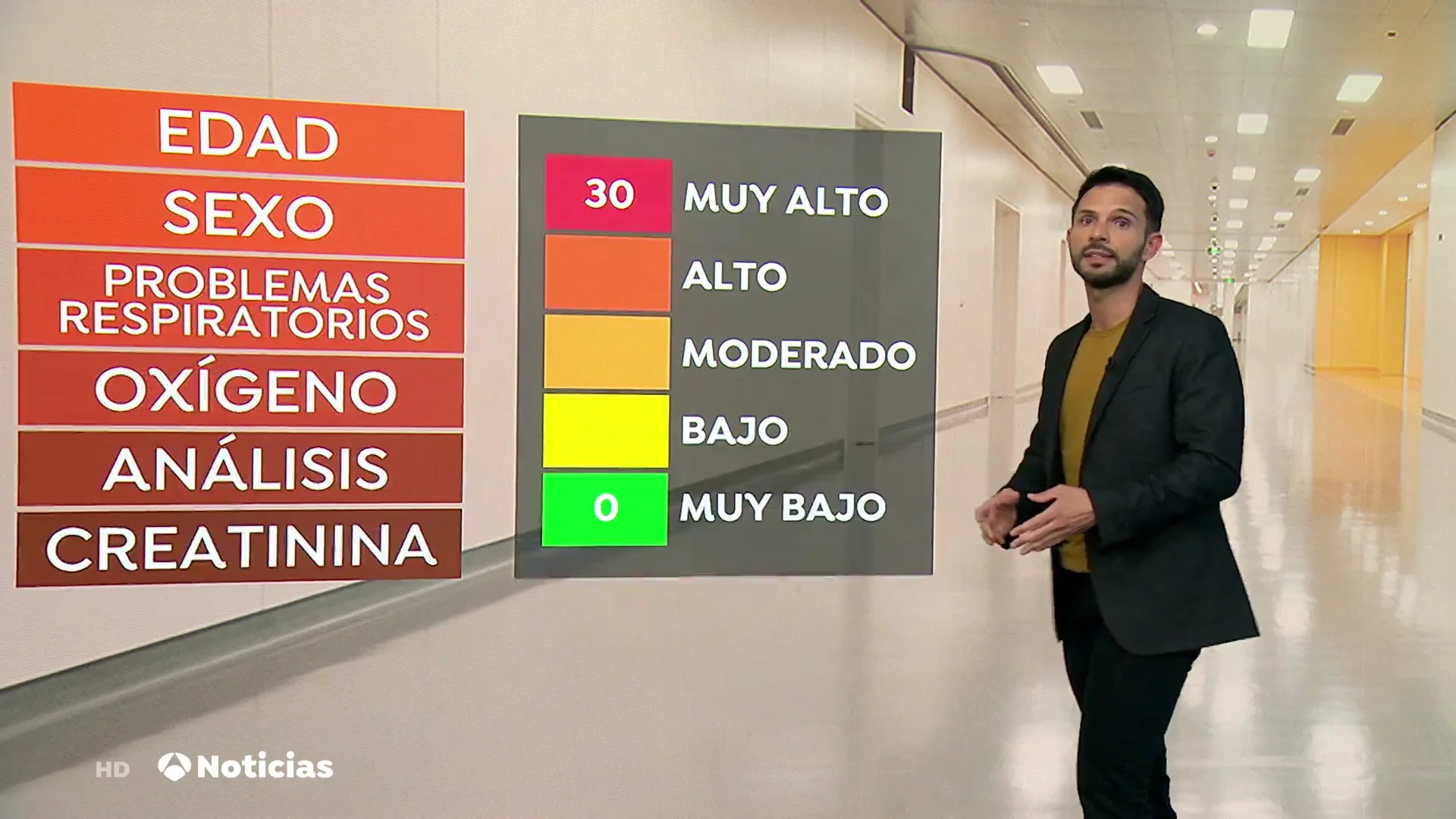 El protocolo español para evitar nuevos colapsos de los hospitales en la cuarta ola de coronavirus El protocolo español para evitar nuevos colapsos de los hospitales en la cuarta ola de coronavirus