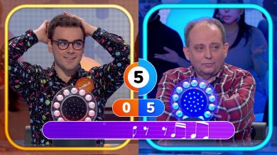 Pablo y Javier ponen en tensión a los invitados al no acertar el título del exitazo de Michael Jackson