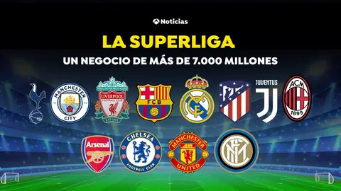 La Superliga europea, un negocio de más de 7.000 millones de euros para aumentar los ingresos de los grandes clubes La Superliga europea, un negocio de más de 7.000 millones de euros para aumentar los ingresos de los grandes clubes