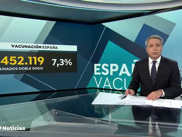 Ya hay más personas vacunadas que contagiadas, la barrera simbólica contra el COVID Ya hay más personas vacunadas que contagiadas, la barrera simbólica contra el COVID