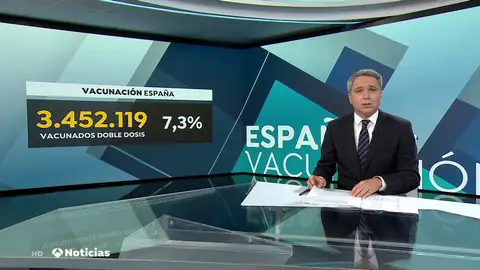 Ya hay más personas vacunadas que contagiadas, la barrera simbólica contra el COVID Ya hay más personas vacunadas que contagiadas, la barrera simbólica contra el COVID