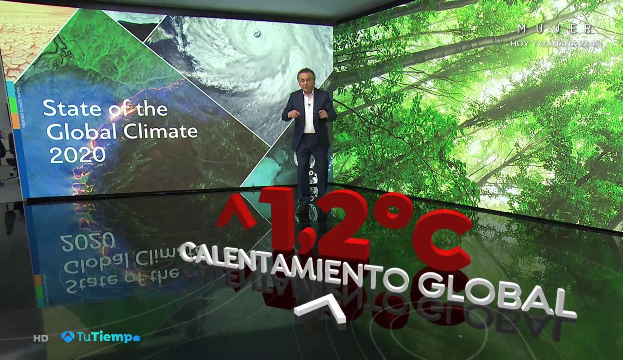 Calentamiento global Calentamiento global