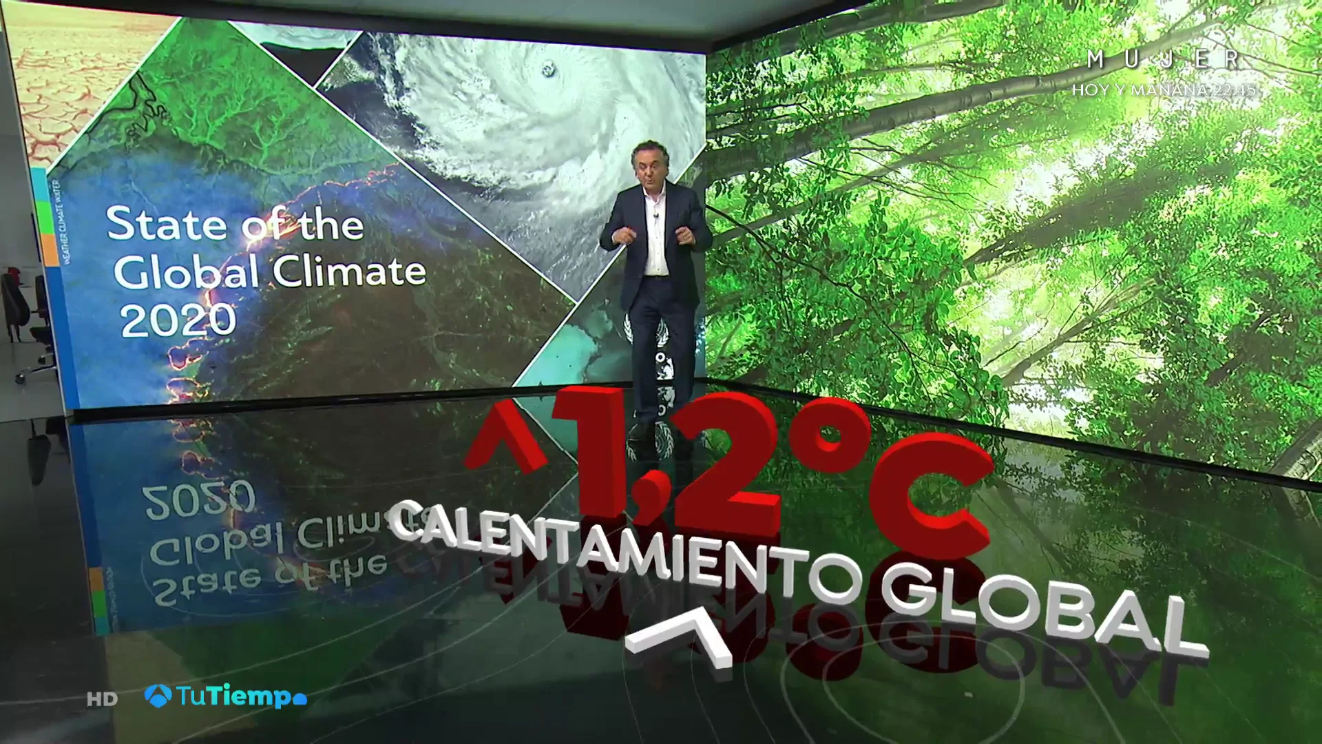 Calentamiento global Calentamiento global