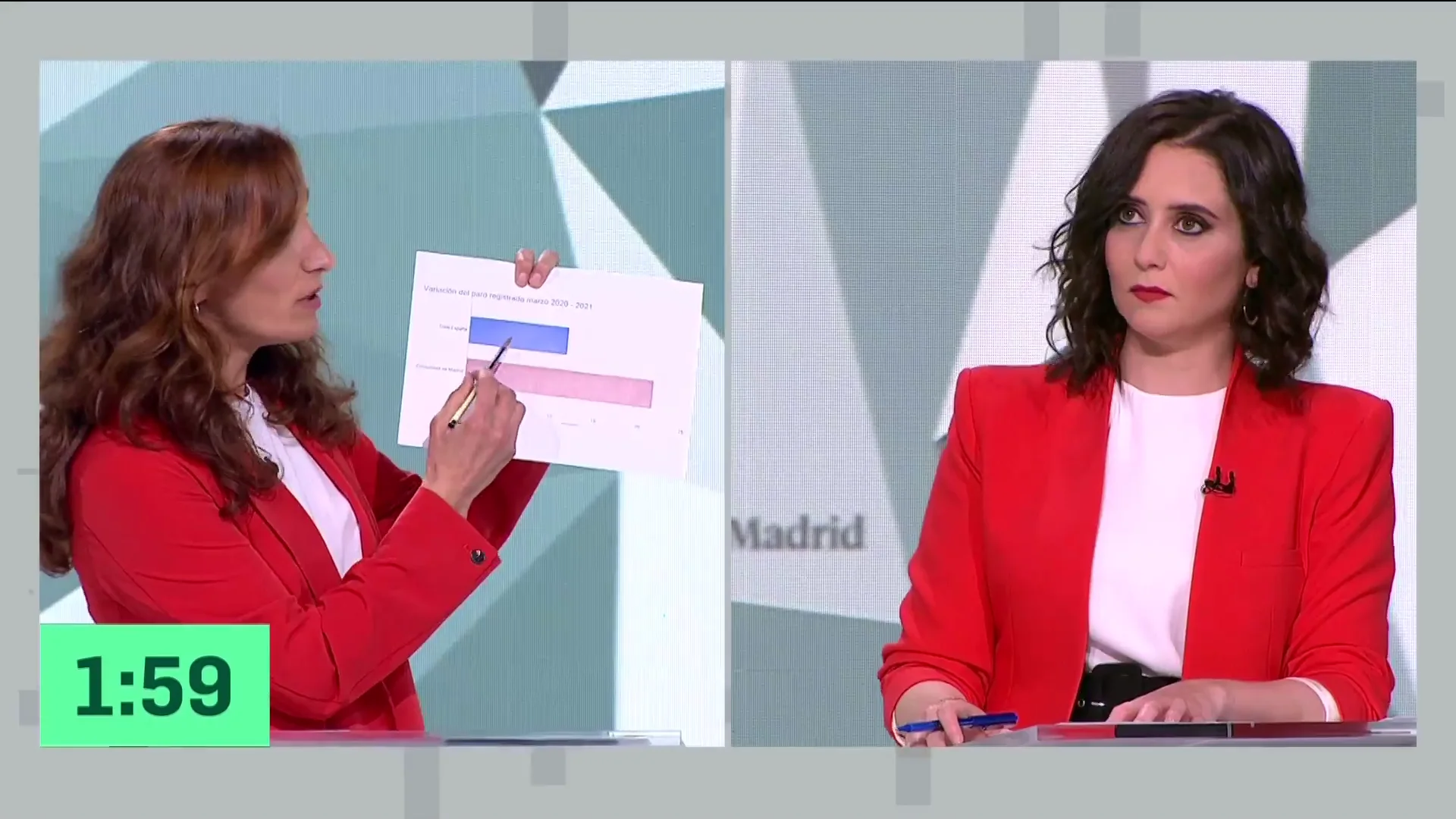 Isabel Díaz Ayuso pregunta repetidamente a Mónica García la fuente dónde ha extraído los datos del paro Isabel Díaz Ayuso pregunta repetidamente a Mónica García la fuente dónde ha extraído los datos del paro