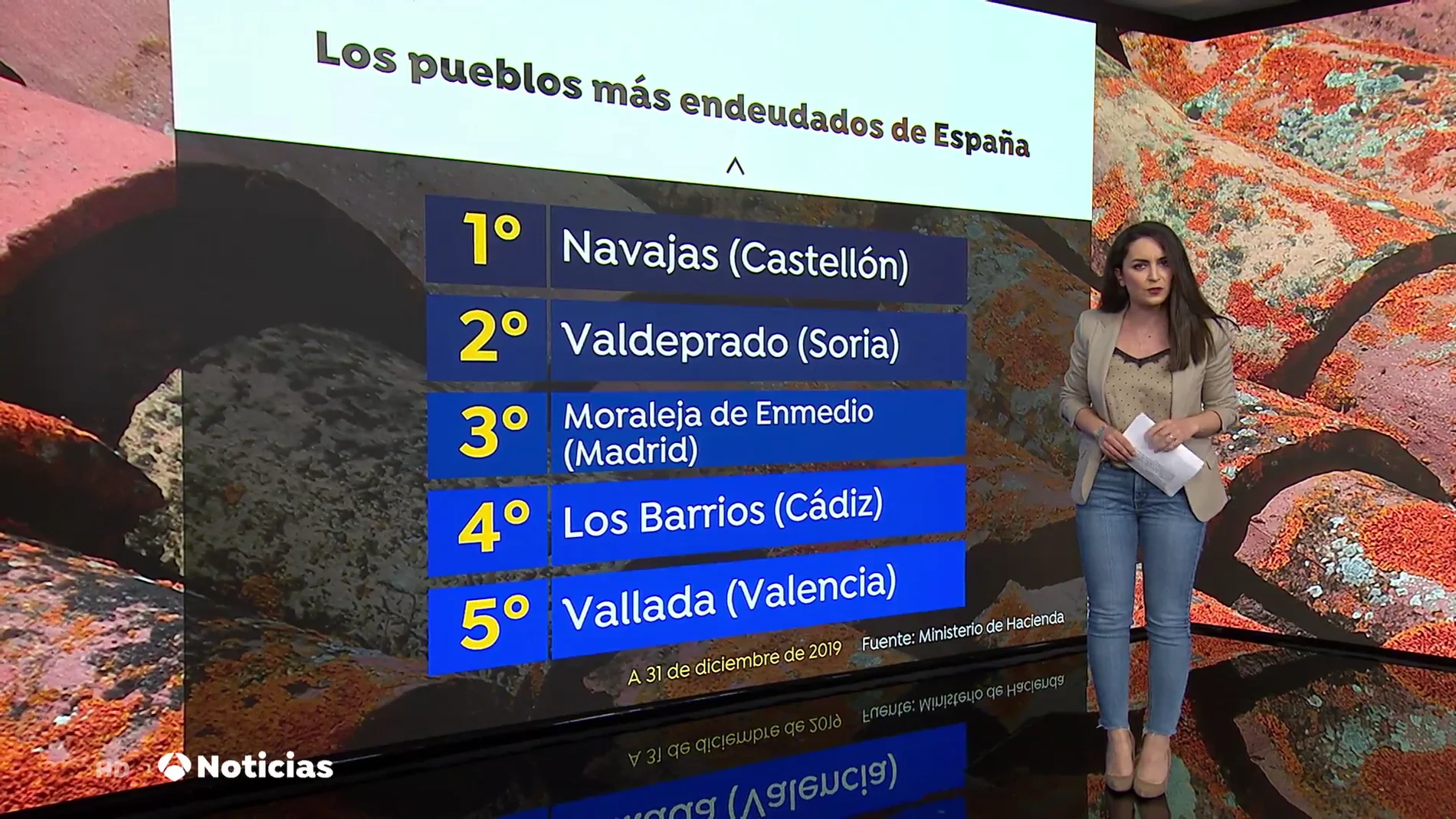 El ranking de los 5 pueblos más endeudados de España