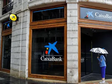CaixaBank CaixaBank