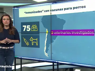 Administran a varias personas vacunas para perros en vez de la vacuna contra el coronavirus Administran a varias personas vacunas para perros en vez de la vacuna contra el coronavirus