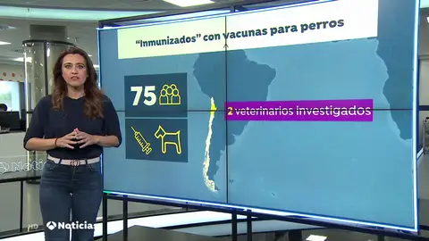 Administran a varias personas vacunas para perros en vez de la vacuna contra el coronavirus Administran a varias personas vacunas para perros en vez de la vacuna contra el coronavirus