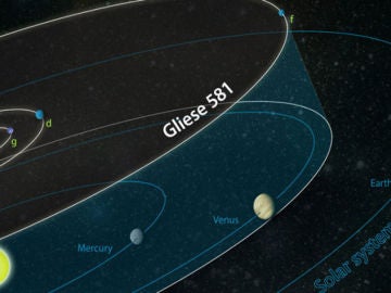 Efemérides de hoy 24 de abril de 2021: Gliese 581c