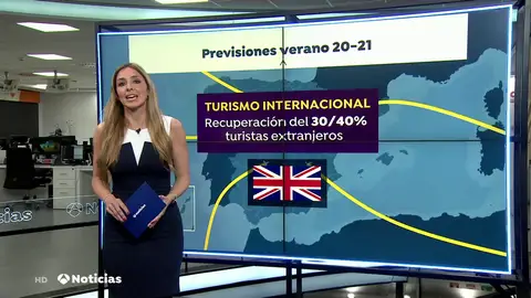 El sector turístico mantiene las esperanzas en recuperarse este verano El sector turístico mantiene las esperanzas en recuperarse este verano