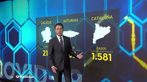 La media de contagios se estabiliza en España pero algunas comunidades registran un leve ascenso La media de contagios se estabiliza en España pero algunas comunidades registran un leve ascenso